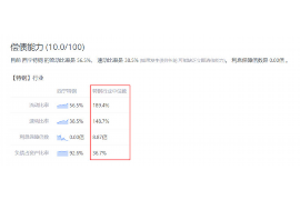 拒不履行的老赖要被拘留多久